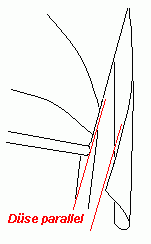D&uuml;se