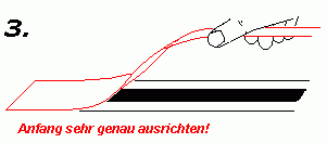 auflegen